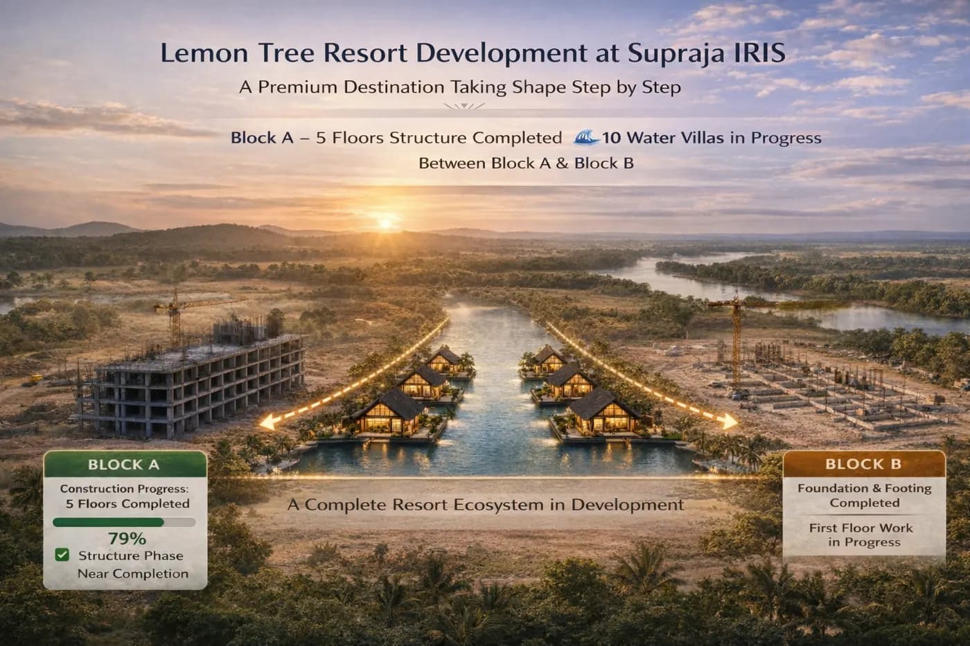 Upcoming Attractions Near Hyderabad Driving Tourism and Investment Growth